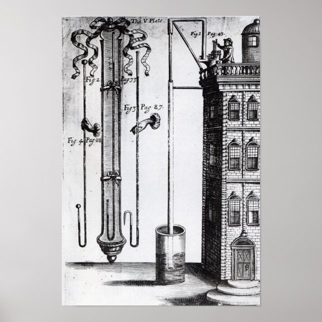 Poster Le développement de la pompe à eau par Robert Boyl (Devant)