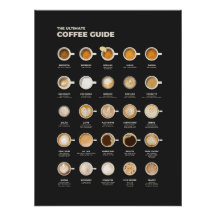 Le Guide Ultime de la Tasse de Café