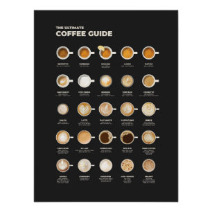Poster Le Guide Ultime de la Tasse de Café
