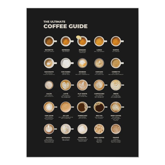 Poster Le Guide Ultime de la Tasse de Café (Devant)