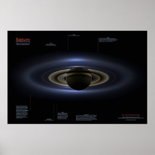 Poster Le jour où la Terre a souri