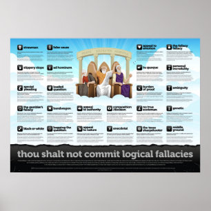 Poster Le mille ne commettra pas des erreurs logiques