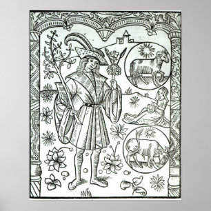 Poster Le mois d'avril avec des panneaux solaires astrolo