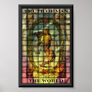 Poster Le monde
