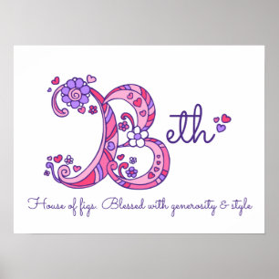 Poster Le nom d'art initial de Beth B signifiant gribouil