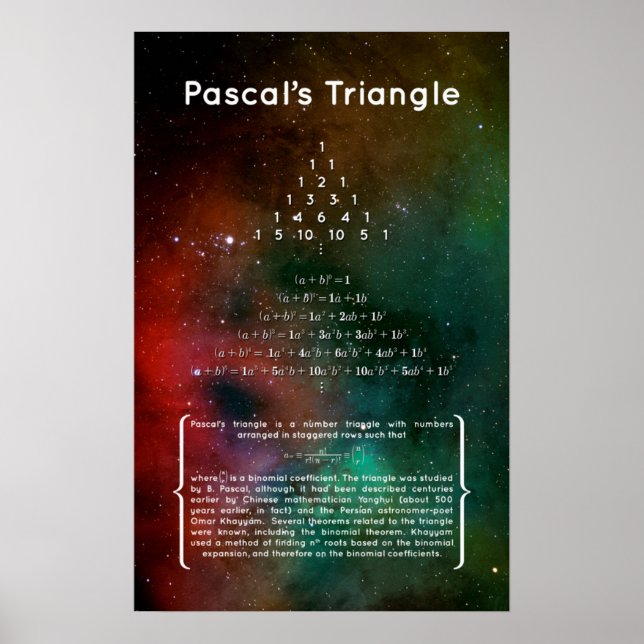 Poster Le triangle de Pascal (Devant)