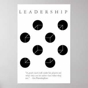 Poster LEADERSHIP COACH - Illusion motivationnelle Imprim