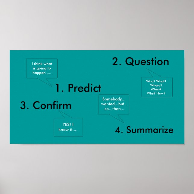 Poster Lecture du Guide de la concurrence (Devant)