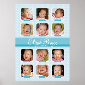 POSTER LES 12 PREMIERS MOIS D'ANNIVERSAIRE DE BÉBÉ GAREEP