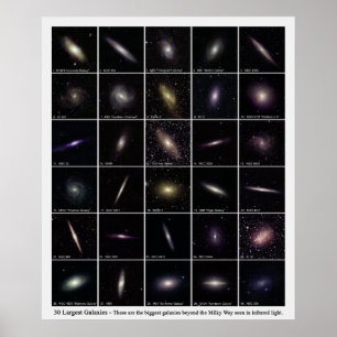 Poster Les 30 plus grandes galaxies