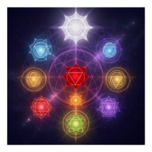 Poster Les 7 Chakras´3