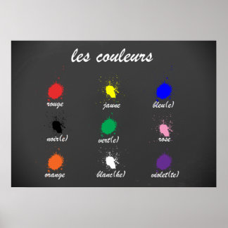 Poster Les Couleurs