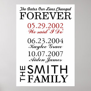 Poster Les Dates De Notre Vie Changèrent Pour Toujours