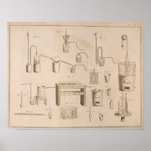 Poster Les éléments de Chemistry