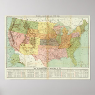Poster Les Etats-Unis 34