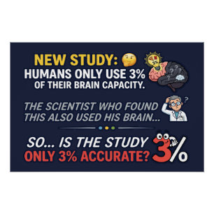 Poster Les humains utilisent 3 pour cent de cerveau drôle