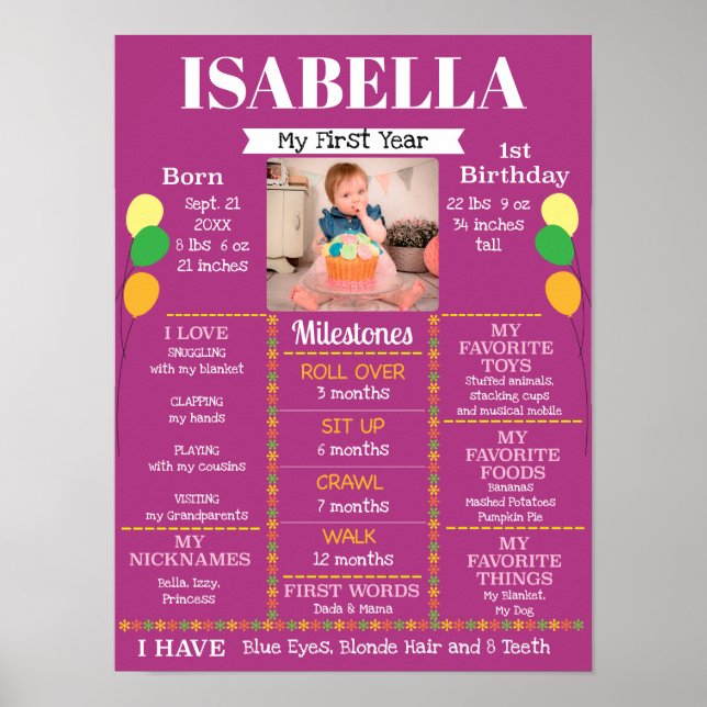 Poster Les jalons de la petite fille Premier anniversaire (Devant)