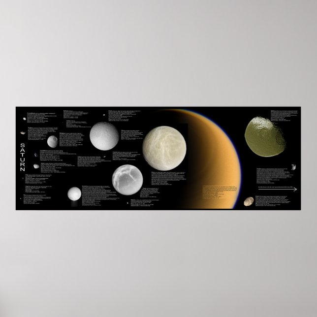 Poster Les lunes de Saturn Encelade Tethys Titan Mimas (Devant)