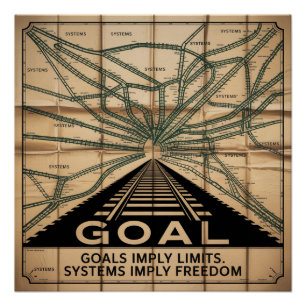 Poster Les objectifs impliquent des limites. Les systèmes