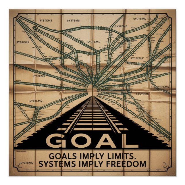 Poster Les objectifs impliquent des limites. Les systèmes (Devant)