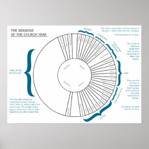 Poster Les saisons du diagramme d'année d'église