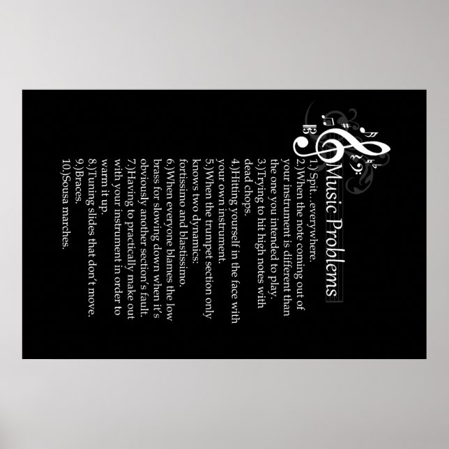 Poster Liste des problèmes de cuivre (Devant)