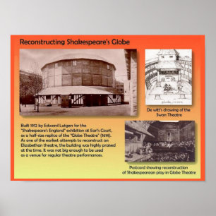 Poster Littérature, Shakespeare, New Globe Theatre