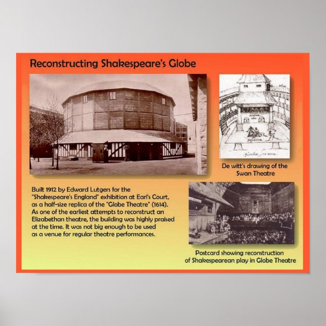 Poster Littérature, Shakespeare, New Globe Theatre (Devant)