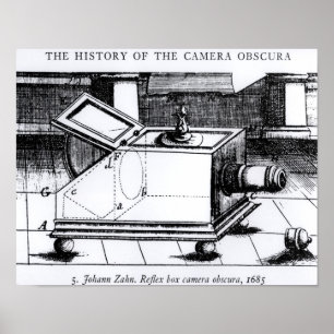 Poster L'obscurité de la caméra de la boîte à réflexe