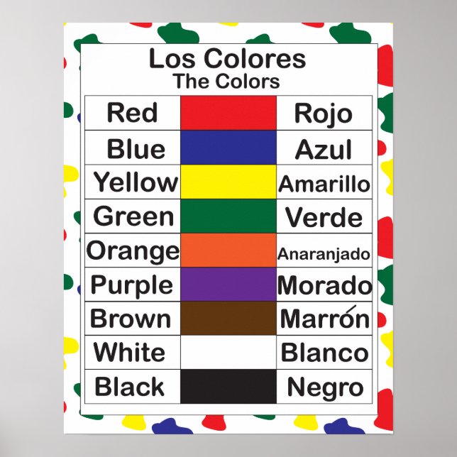 Poster Los Colores (Devant)