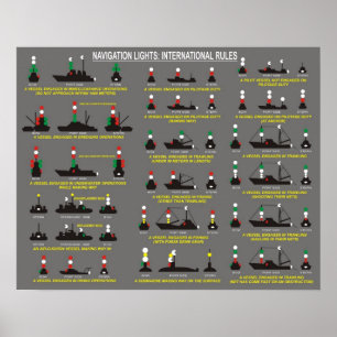 Poster Lumières de navigation : Règles internationales