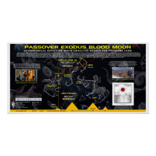 Poster Lune de sang de l'exode de la Pâque