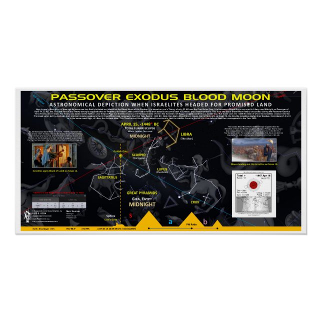 Poster Lune de sang de l'exode de la Pâque (Devant)