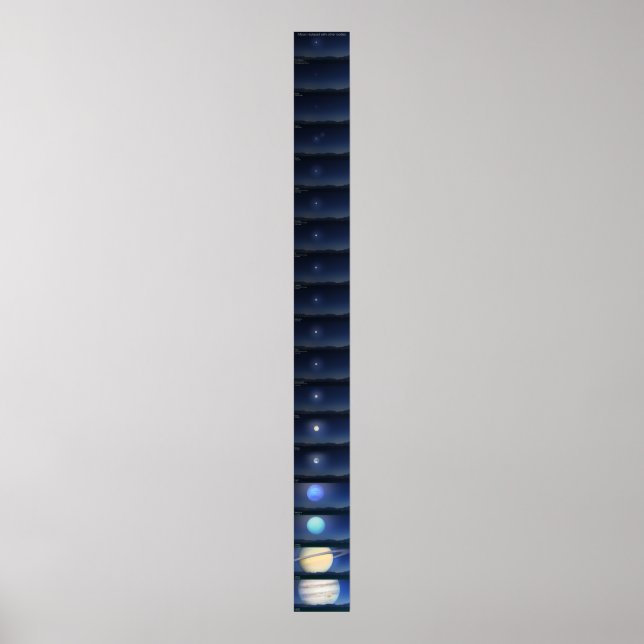 Poster Lune remplacée par d'autres corps (Devant)