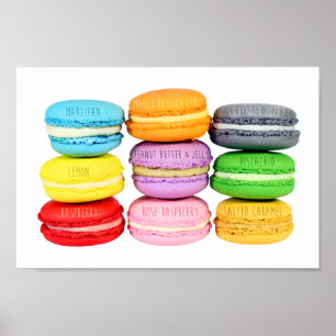 Poster Macarons