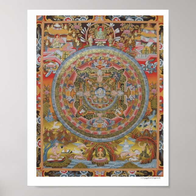Poster Mandala de la vie de Bouddha (Devant)