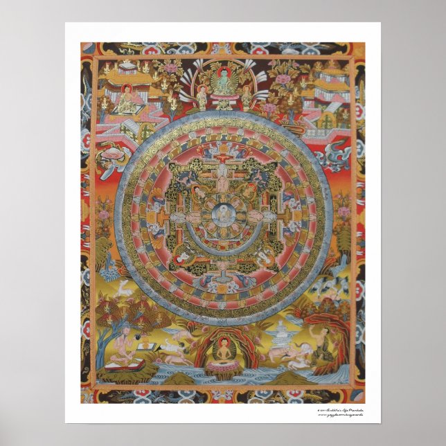 Poster Mandala de la vie de Bouddha (Devant)