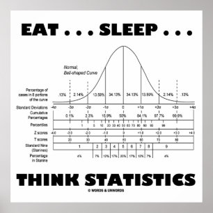 Poster Mangez… le sommeil… pensent des statistiques (la