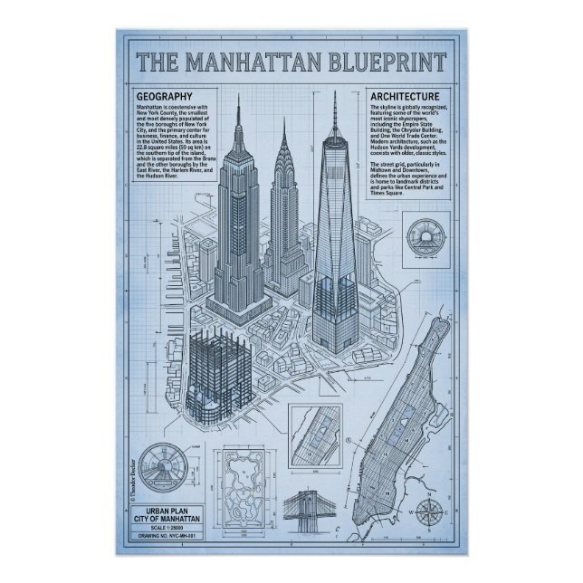 Poster Manhattan, États-Unis (Devant)