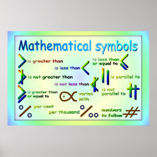 Poster Mathématiques, symboles mathématiques