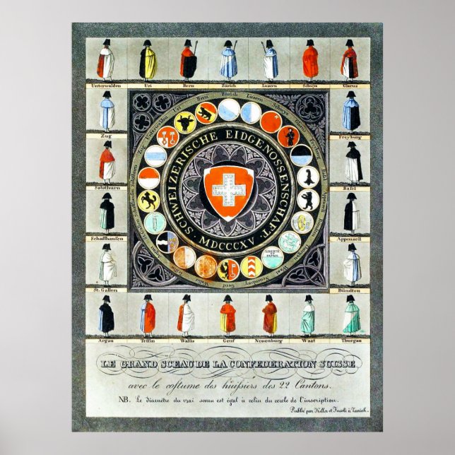 Poster médiéval suisse (Devant)