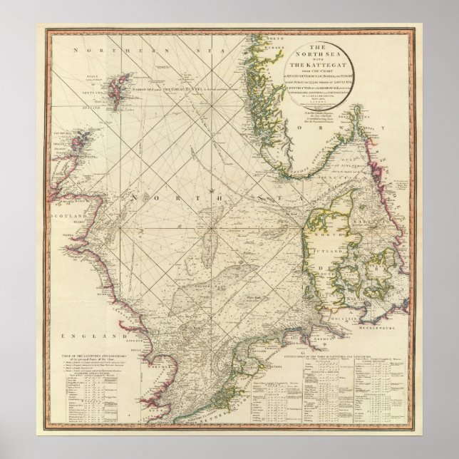 Poster Mer du Nord, Kattegat (Devant)