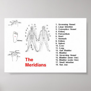 Poster Meridian