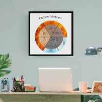 Méridien Organ Elements Horloge personnalisable