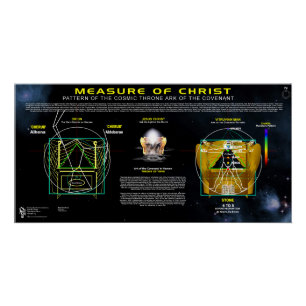 Poster Mesure du Christ-3