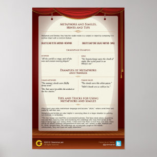 Poster Métaphores et Similes : conseils et astuces