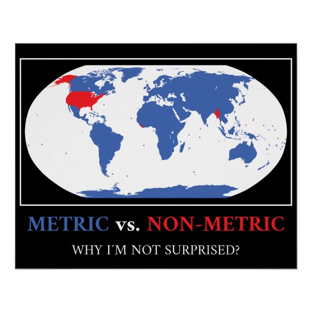 Poster Métrique Vs. Non Métrique - Science de la carte du (Devant)