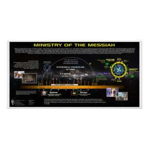 Poster Ministère du Messie