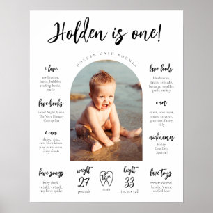 Poster moderne de jalon   Poster de jalon