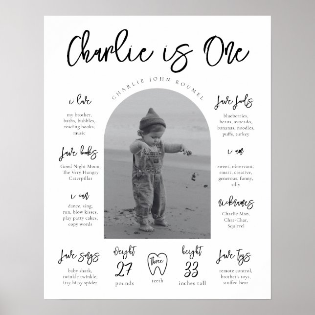 Poster moderne de jalon | Poster de jalon (Devant)